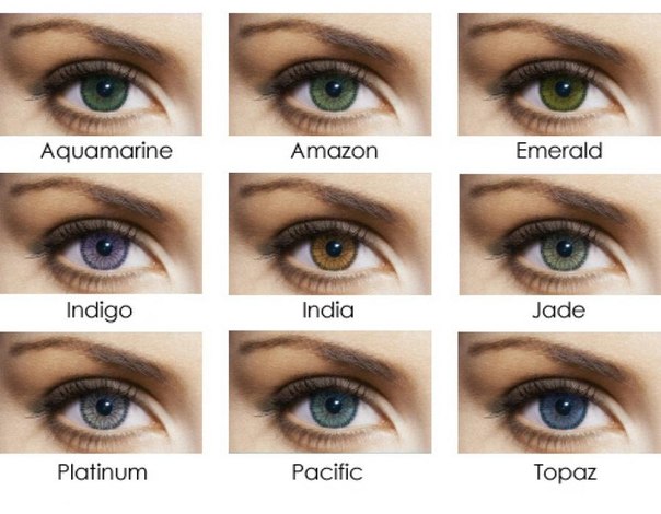 Как влияют цветные линзы на зрение